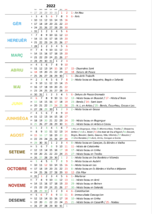 Agenda 2022 damb hèstes locaus